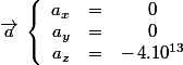 \vec{a}\;\left \lbrace \begin{array}{ccc}a_x&=&0 \\a_y&=&0 \\a_z&=&-\,4.10^{13} \end{array}